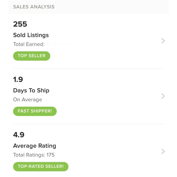 My Closet Stats as of November 2025 - Picture 1 of 1